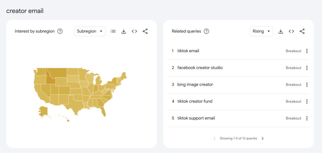 Google trends related queries